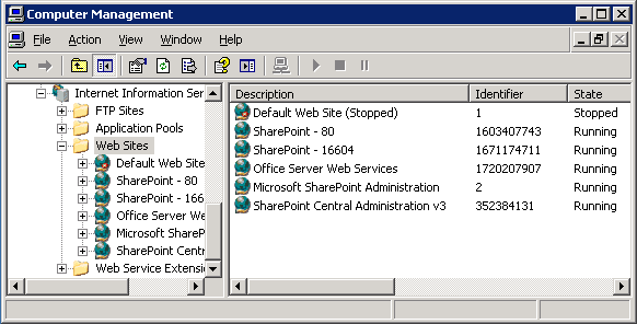 IIS Madness