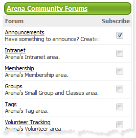 Community Subscriptions